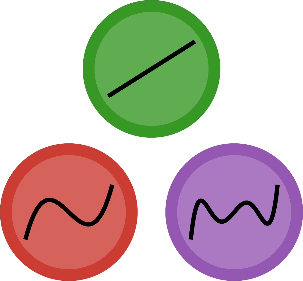 PolyChaos.jl logo